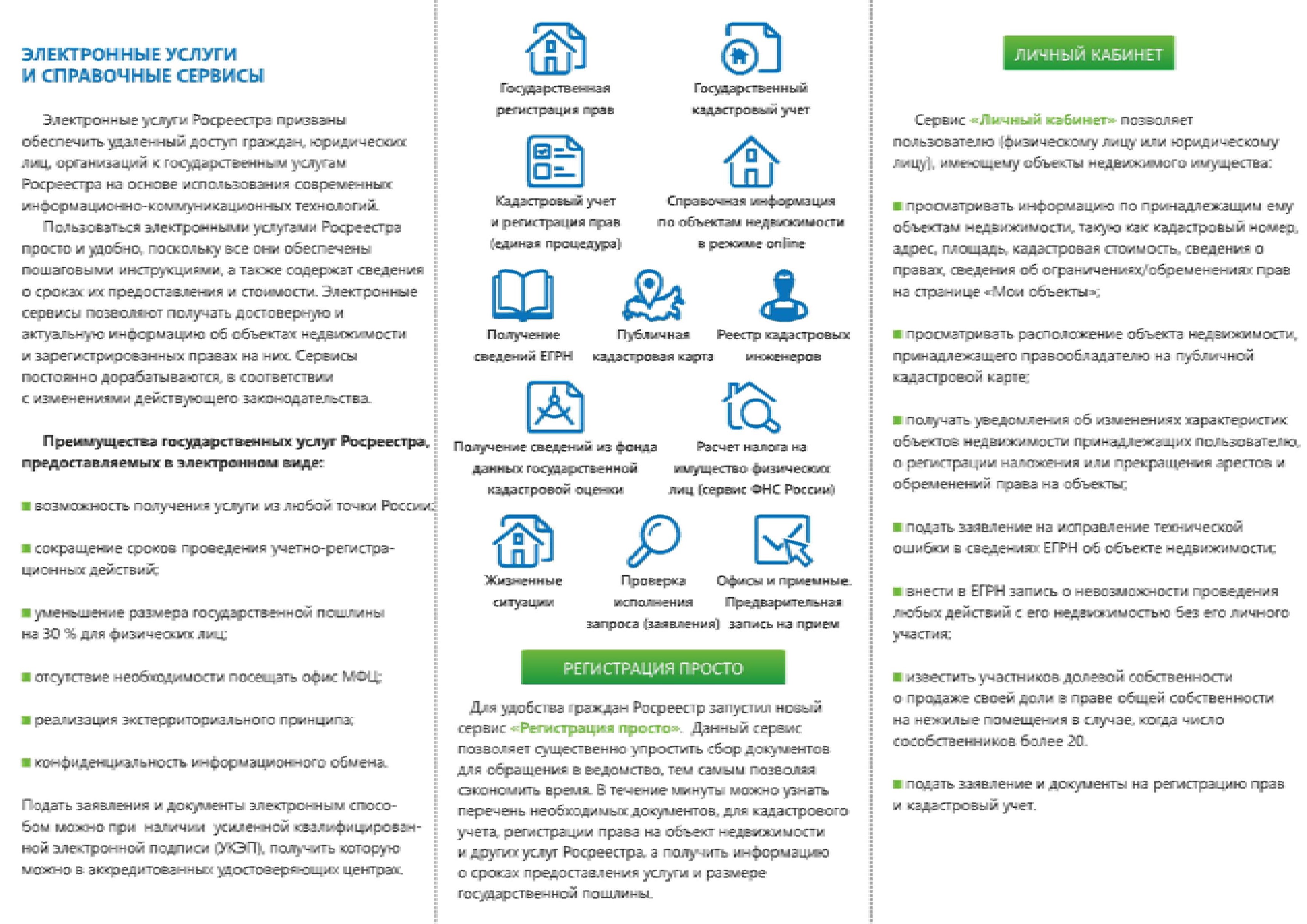Регистрация прав сайт. Буклеты Росреестра. Электронные услуги Росреестра. Электронные услуги и сервисы. Электронные сервисы Росреестра.